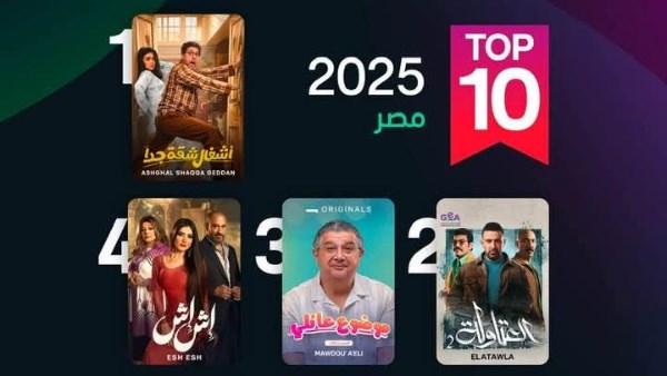 ترتيب شاهد لأعلى المسلسلات مشاهدة في مصر .. القائمة الكاملة