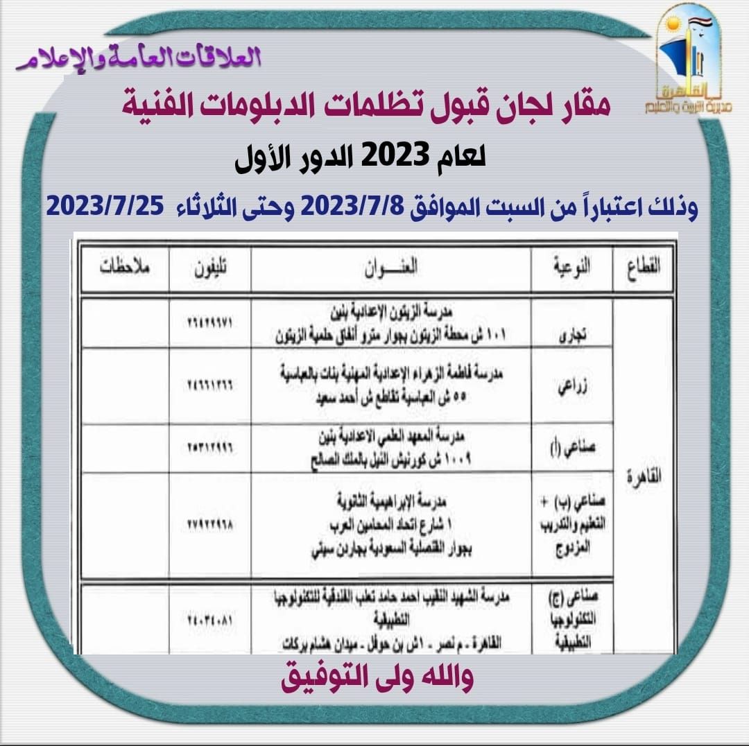 اماكن تقديم التظلمات للدبلومات الفنية بالقاهرة (2)