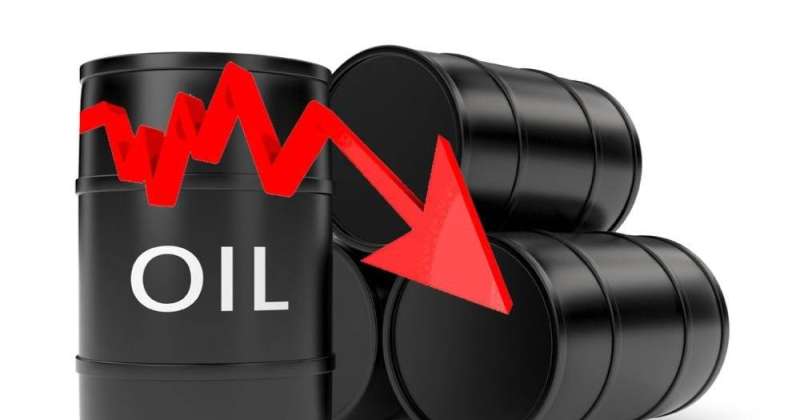 سعر برميل النفط الكويتي ينخفض إلى 79.43 دولار