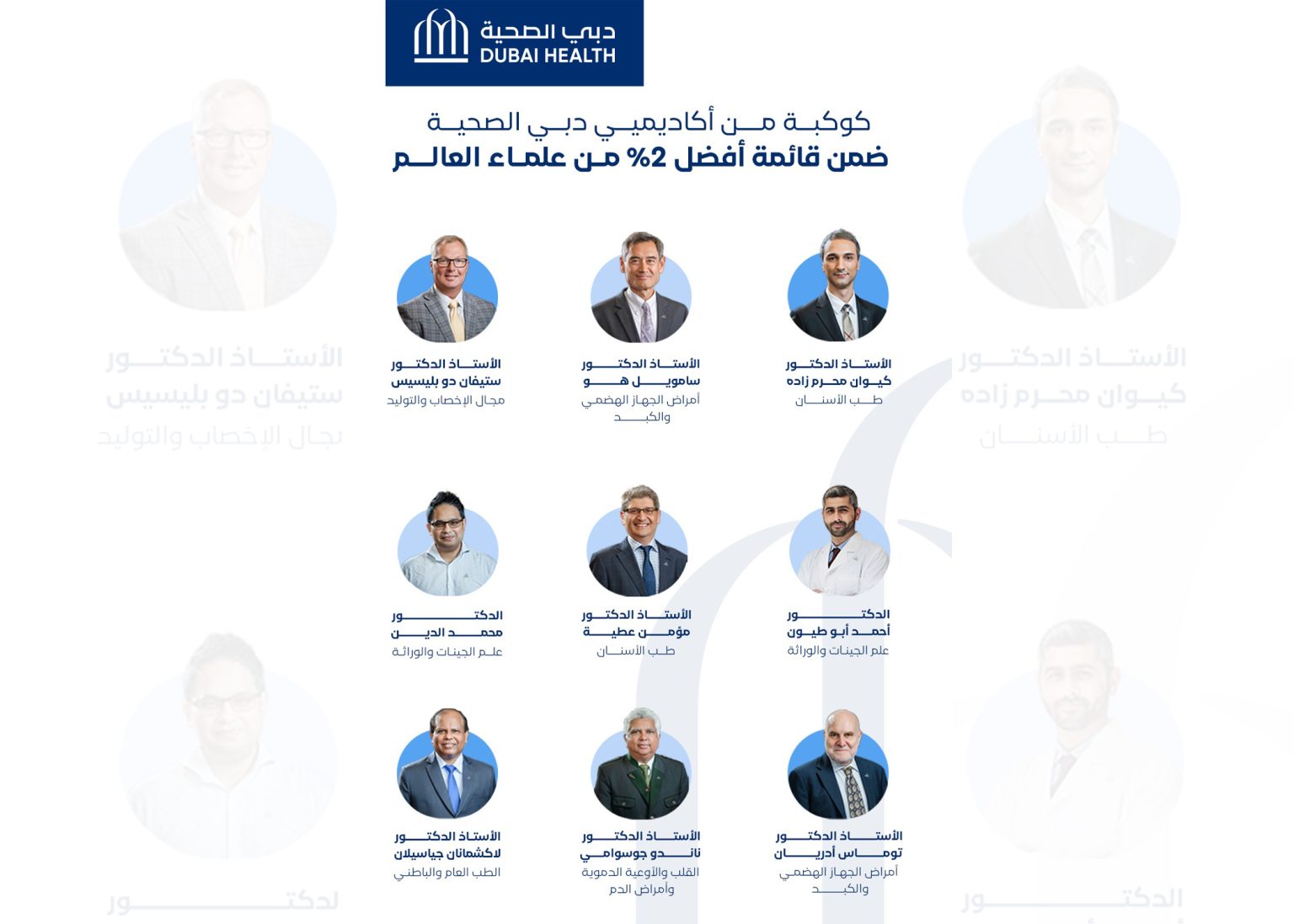 إدراج علماء “دبي الصحية” ضمن قائمة أفضل 2% من العلماء بالعالم