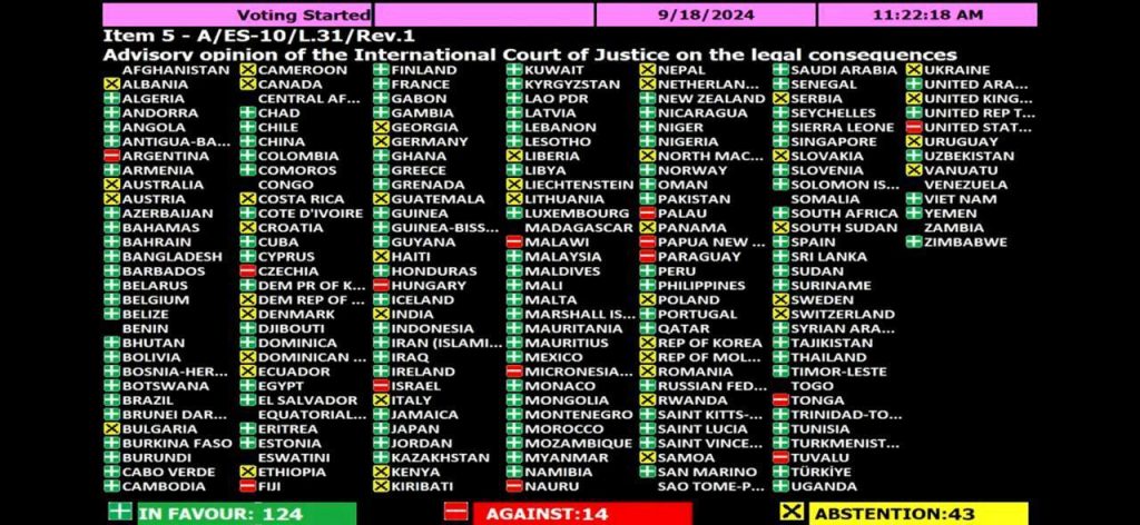 ترحيب رئاسي ووطني وفصائلي بقرار الأمم المتحدة لإنهاء احتلال أرض فلسطين خلال عام