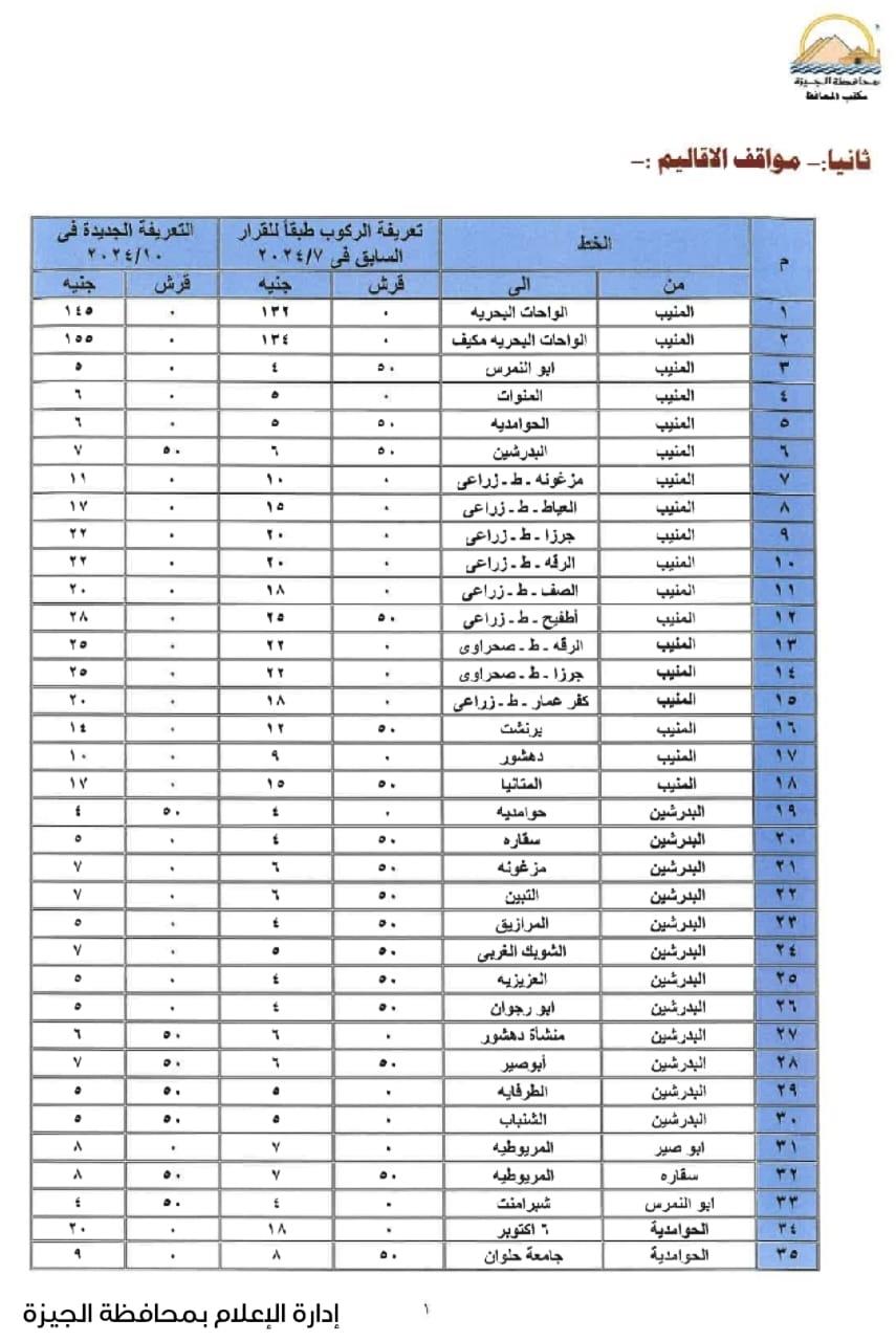 أسعار تعريفة المواصلات الجديدة بالجيزة (7)