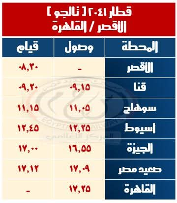 قطار تالجو القاهرة اسوان