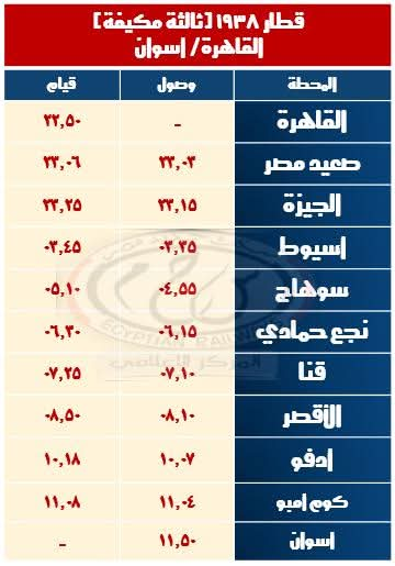 قطار القاهرة اسوان