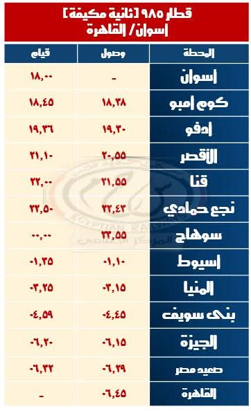 قطار القاهرة اسوان مكيف