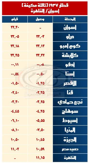 مواعيد القطارات المكيفة القاهرة اسوان