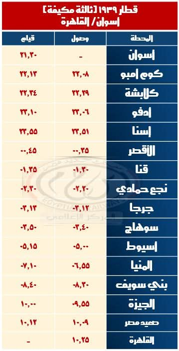 مواعيد القطارات