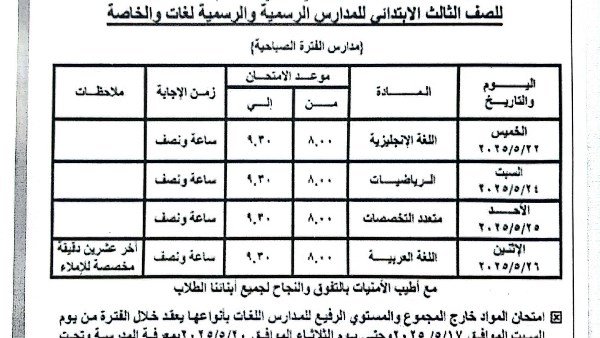 قبل انطلاقها الأسبوع المقبل.. جداول امتحانات الفصل الدراسي الثاني 2025 القاهرة