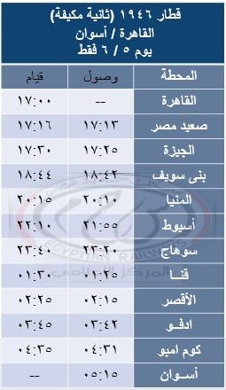 قطار اضافى