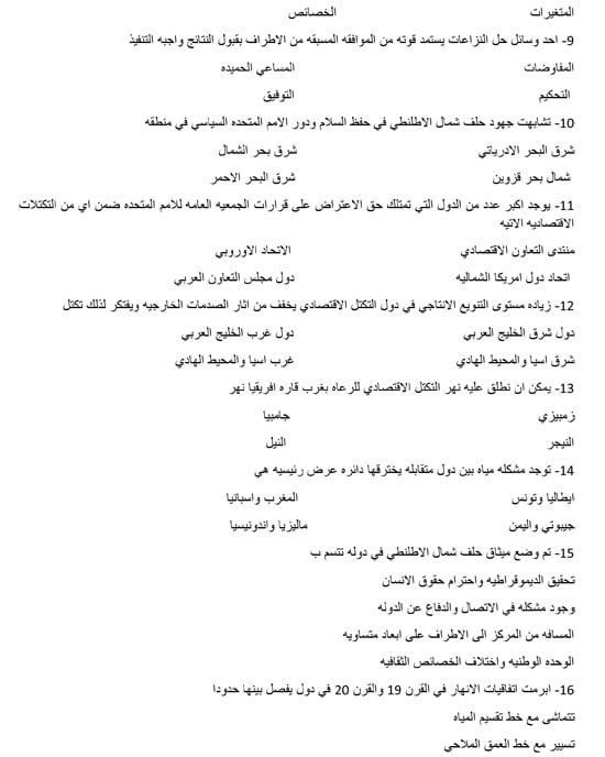 مراجعة ليلة الامتحان بمادة الجغرافيا للثانوية العامة (2) مراجعة ليلة الامتحان بمادة الجغرافيا للثانوية العامة (2)