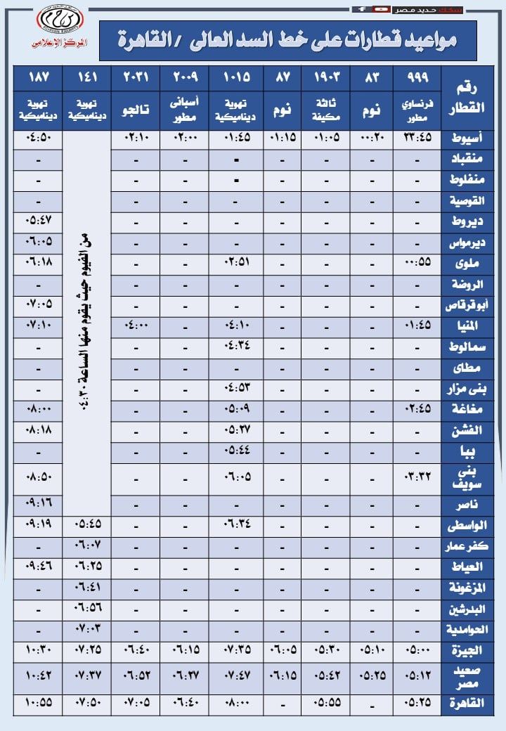 قطارات السد العالى القاهرة