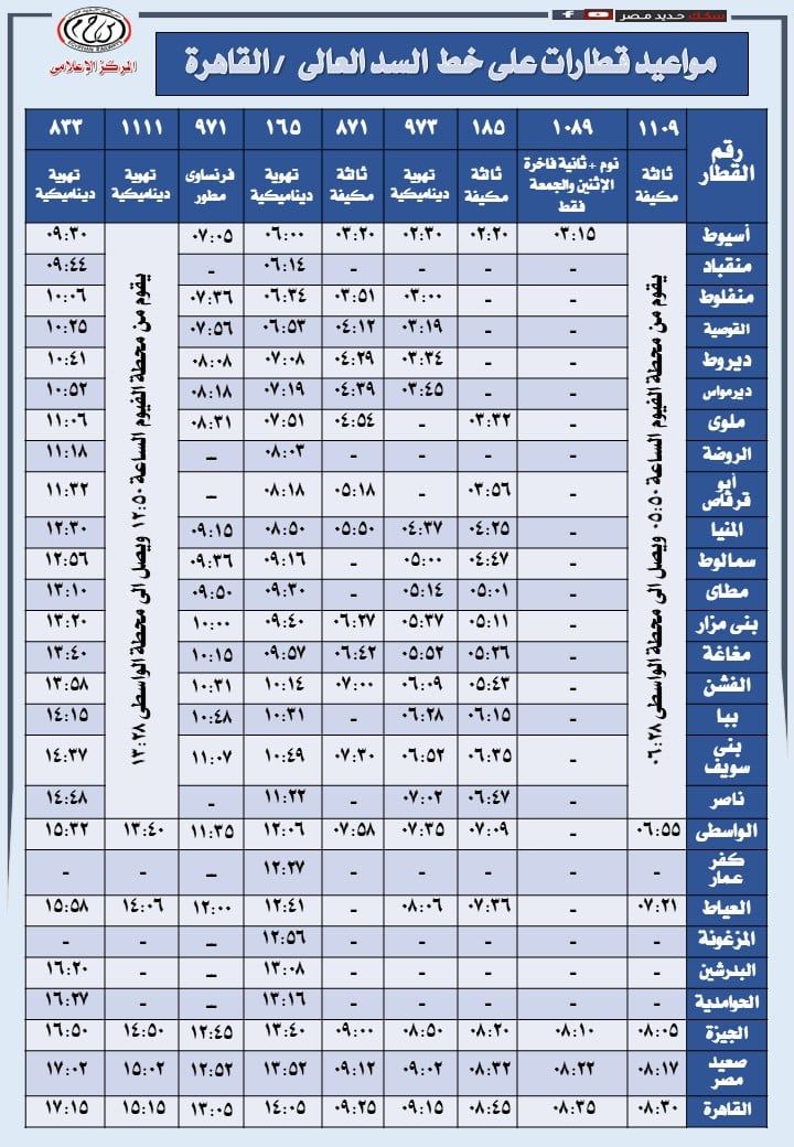 مواعيد الفيوم والواسطى