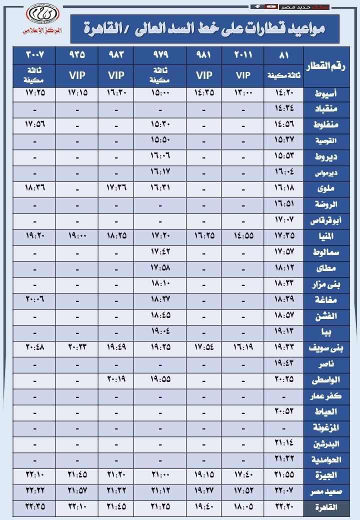 خط السد العالى