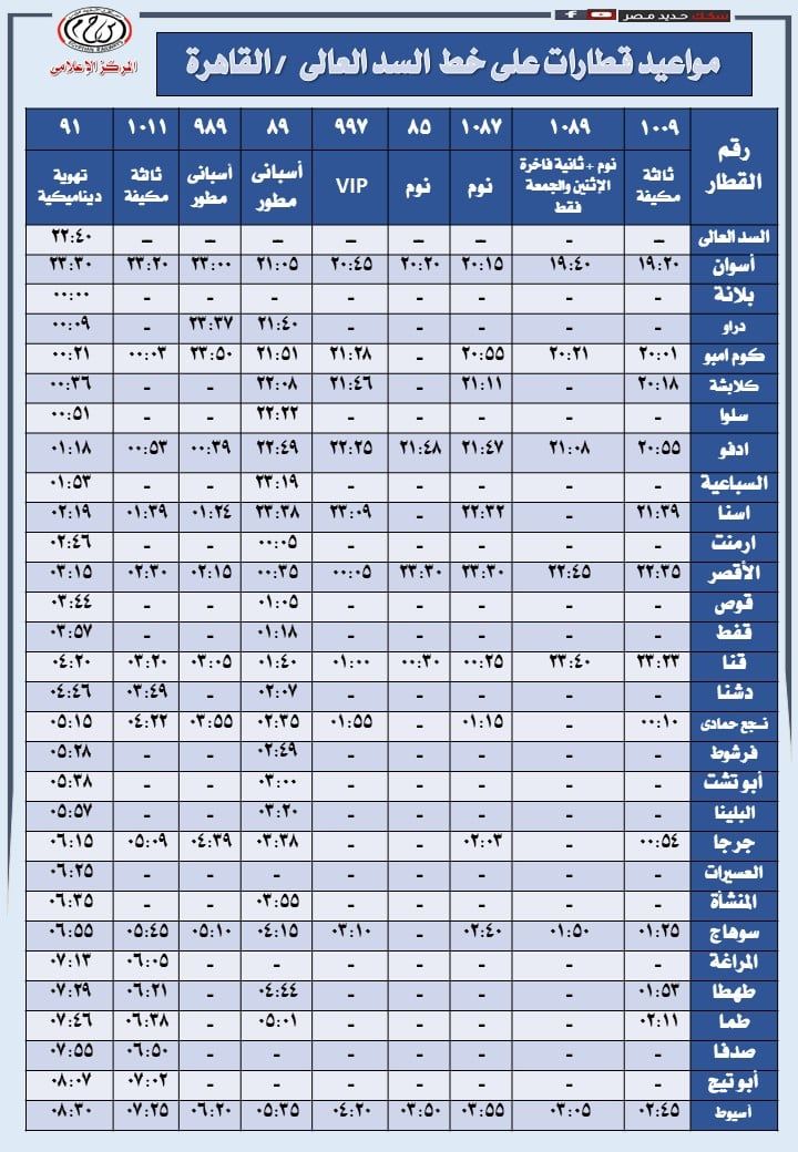 مواعيد كوم إمبو وقنا