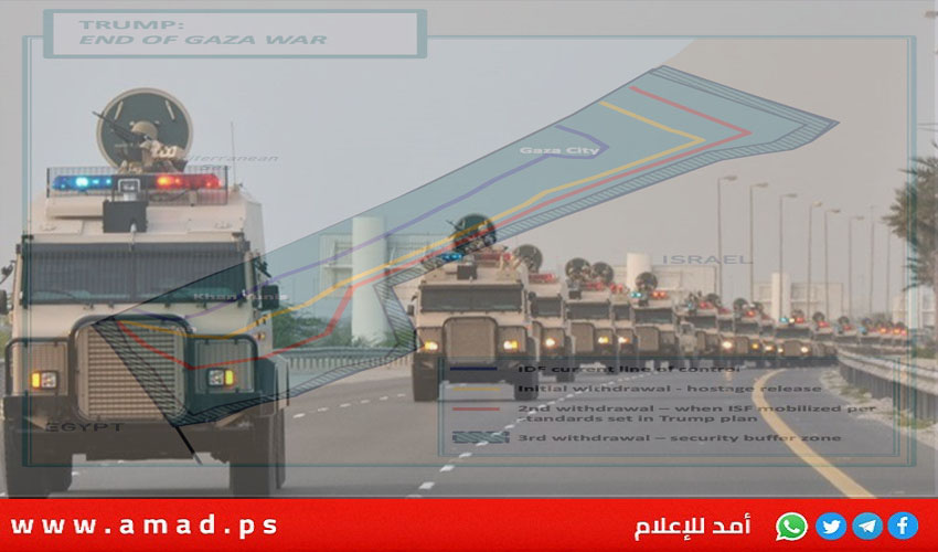 أمريكا تعلن قائمة الدول المشاركة بـ”قوة استقرار دولية” بقطاع غزة