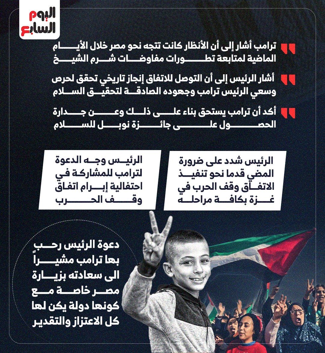 الرئيس السيسي وترامب الرئيس السيسي وترامب
