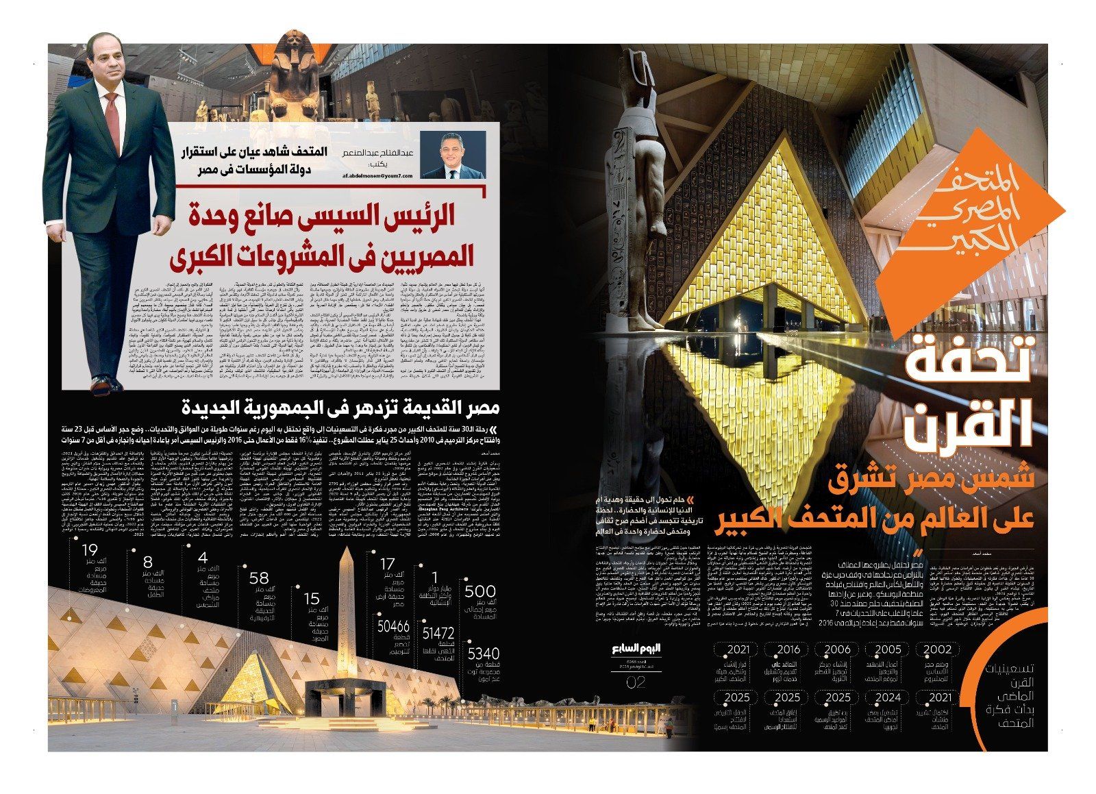 احتفاء اليوم السابع بالمتحف المصري الكبير