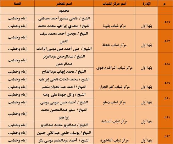 1120251311259644-شباب-3-شهر-11-65 1120251311259644-شباب-3-شهر-11-65