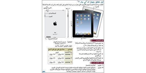 ماذا أخفت آبل عنا من النواقص في iPad2؟