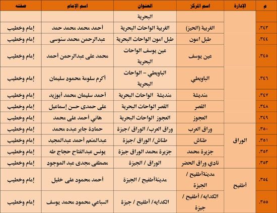 1120251311259644-شباب-3-شهر-11-44 1120251311259644-شباب-3-شهر-11-44