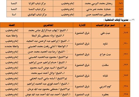 1120251311259644-شباب-3-شهر-11-77 1120251311259644-شباب-3-شهر-11-77