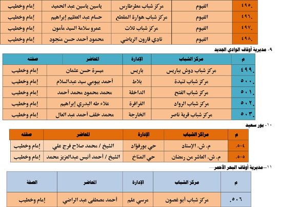 1120251311259644-شباب-3-شهر-11-55 1120251311259644-شباب-3-شهر-11-55