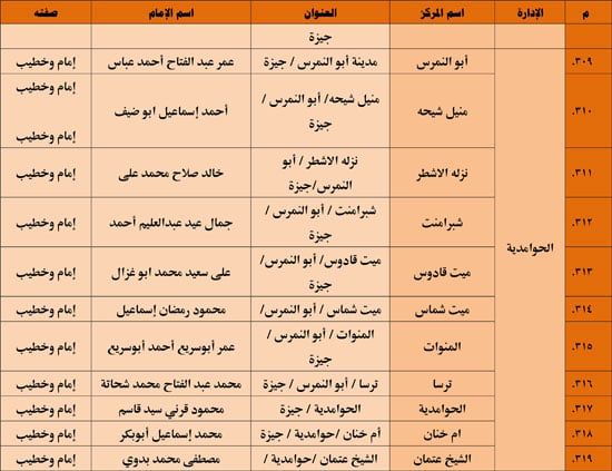 1120251311259644-شباب-3-شهر-11-41 1120251311259644-شباب-3-شهر-11-41