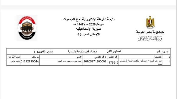 إجراء القرعة الإلكترونية لاختيار الفائزين بحج الجمعيات الأهلية لموسم ١٤٤٧هـ- ٢٠٢٦م