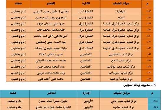 1120251311259644-شباب-3-شهر-11-96 1120251311259644-شباب-3-شهر-11-96