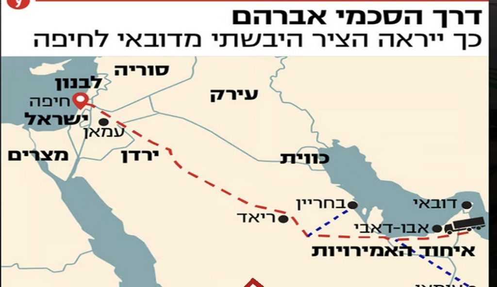 محادثات “سكة حديد السلام” تتجدد.. وزيرة المواصلات الإسرائيلية في زيارة ” للإمارات