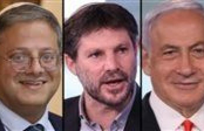 لا وجود لشعب فلسطيني والتهجير هو الحل