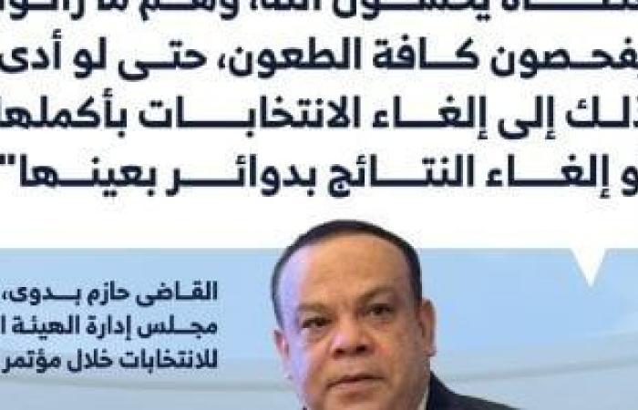 سنفحص كافة الطعون حتى لو تتطلب الأمر إلغاء الانتخابات.. إنفوجراف