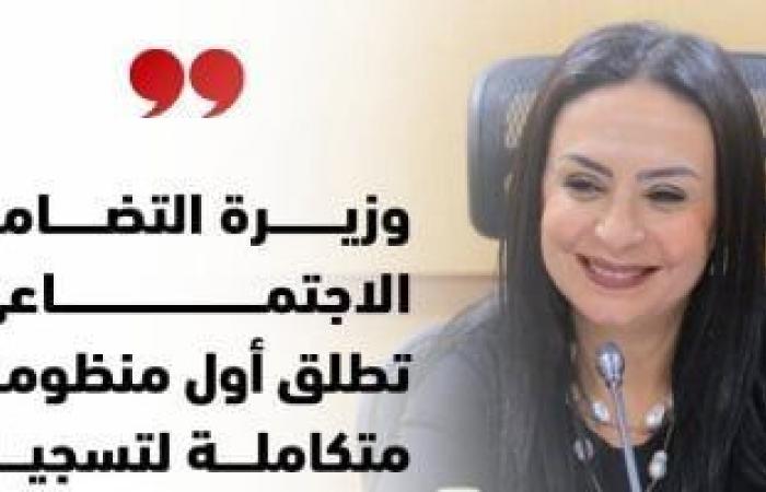 أول منظومة متكاملة لتسجيل أبناء مؤسسات الرعاية.. إنفوجراف