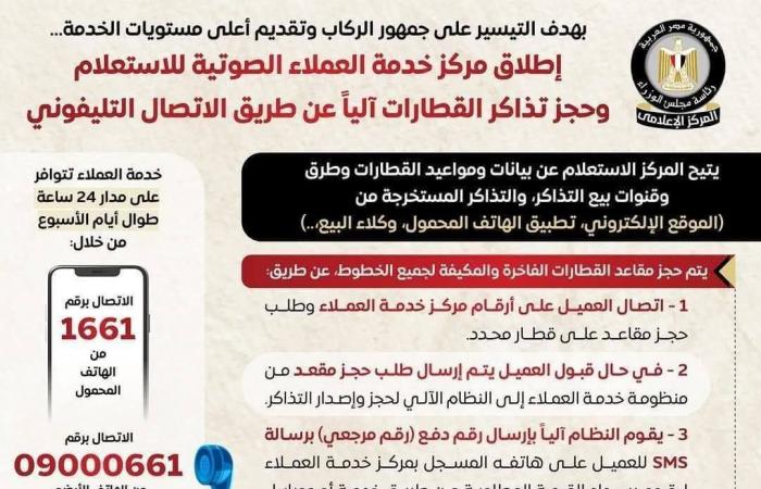 ثورة رقمية.. السكة الحديد تُطلق خدمة جديدة للركاب لحجز التذاكر آلياً