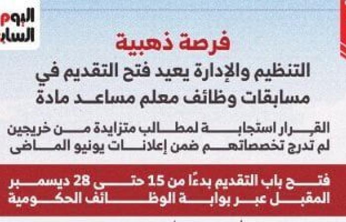 التنظيم والإدارة يعيد فتح التقديم فى مسابقات وظائف معلم مساعد (إنفوجراف)