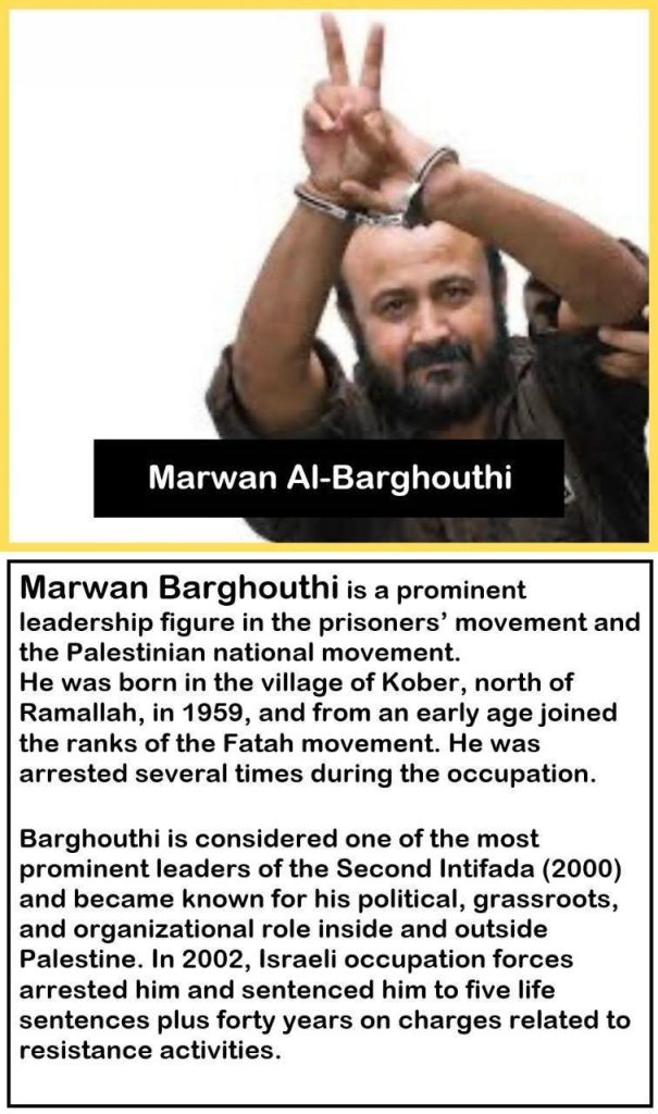 معاناة الأسرى الفلسطينيين