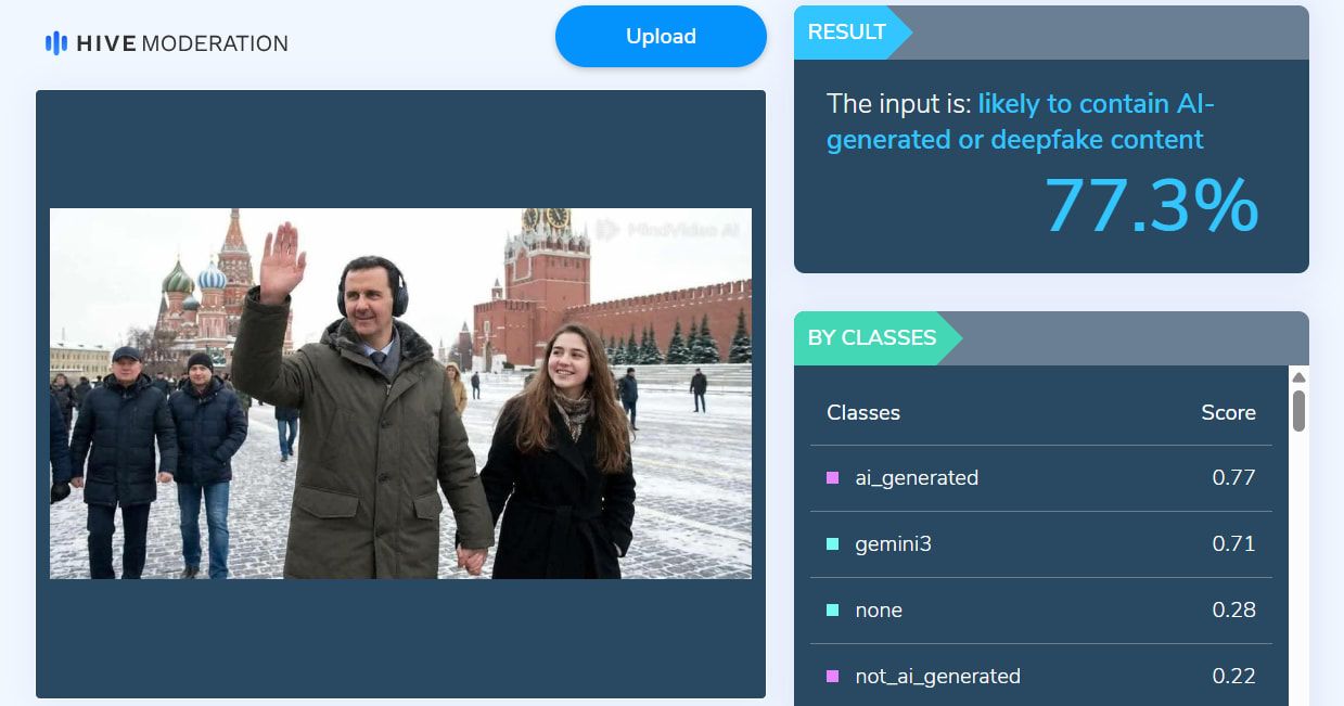 نتائج فحص الصورة من خلال أدواة Hive Moderation