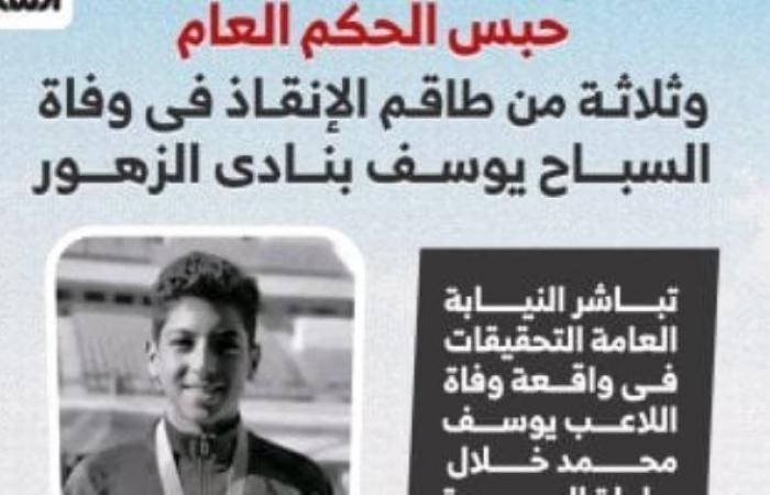 تحقيقات وفاة السباح يوسف.. اكتشاف غرقه أثناء السباق التالى.. إنفوجراف وفيديو